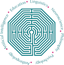 Topics in Cognitive Science logo