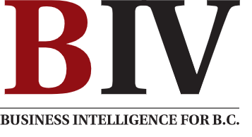 BIV logo